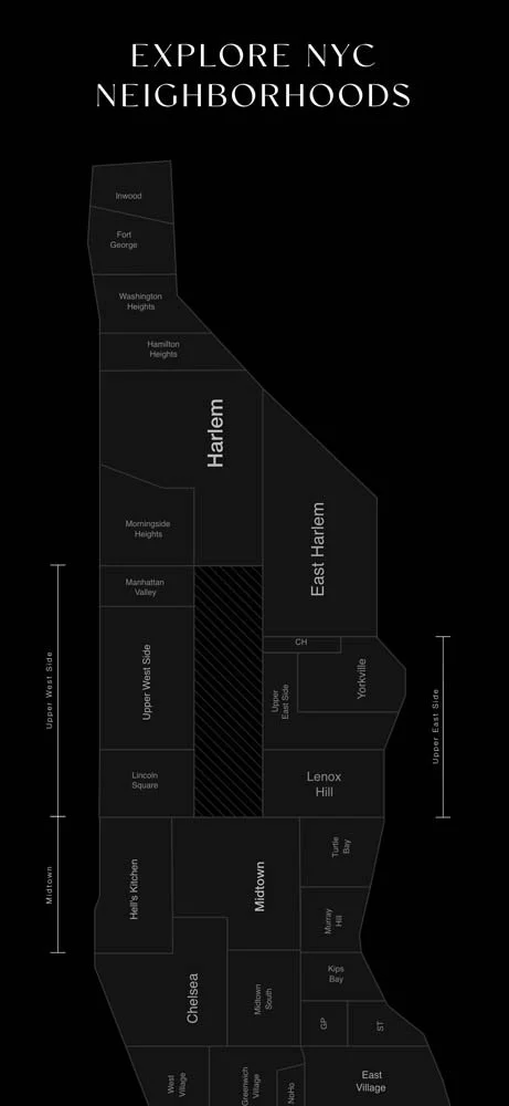 Mobile version of Manhattan Real Estate Advisor